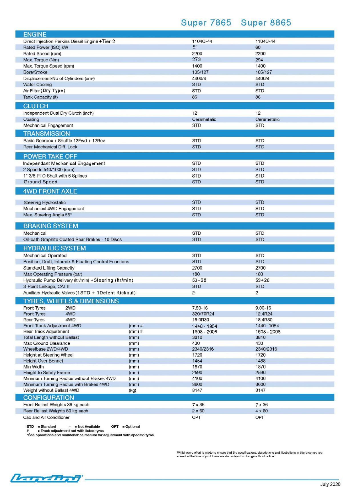 Landini Rex Orhard Tractor Specifications 